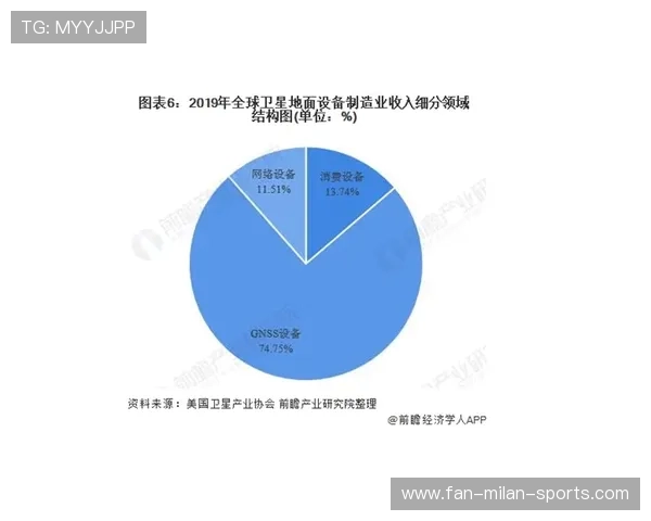 规避跨国办赛时差伤停隐形陷阱：专家教你如何根据飞行里程修正球队胜率数据